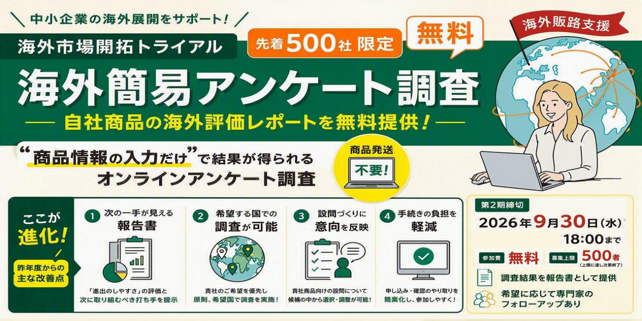海外展開テストマーケティング支援事業