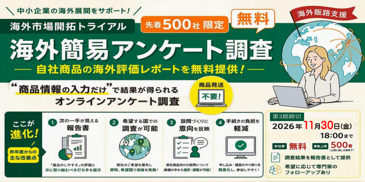 海外展開テストマーケティング支援事業